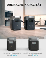 EF ECOFLOW Delta 2 Tragbare Powerstation 1024Wh, Solar Generator LiFePO4-Batterie, erweiterbarer Kapazität bis zu 3kWh, Schnellladung von 0-80% in 50 Mins, Notstromaggregat für Camping, Wohnmobile