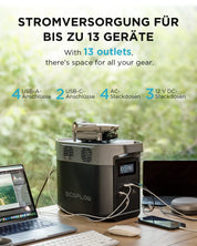 EF ECOFLOW Delta 2 Tragbare Powerstation 1024Wh, Solar Generator LiFePO4-Batterie, erweiterbarer Kapazität bis zu 3kWh, Schnellladung von 0-80% in 50 Mins, Notstromaggregat für Camping, Wohnmobile
