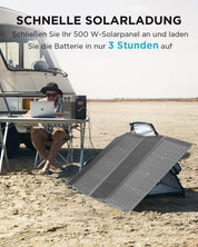EF ECOFLOW Delta 2 Tragbare Powerstation 1024Wh, Solar Generator LiFePO4-Batterie, erweiterbarer Kapazität bis zu 3kWh, Schnellladung von 0-80% in 50 Mins, Notstromaggregat für Camping, Wohnmobile