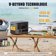 VTOMAN Tragbare Powerstation 1000W (2000W Spitze), 828Wh LiFePO4 Solargenerator mit 110W Solarpanel, 0-80% in 60 Min Schnellladung, Erweiterbar bis 2376Wh für Notfall, Camping, Reise, Wohnmobil
