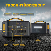VTOMAN Jump 1500X Tragbare Powerstation mit 110W Solarpanel - 828Wh Solargenerator LiFePO4 Batterie Powerstation, 1500W AC/100W USB-C Ausgang, Erweiterbare Kapazität für Camping, Reisen, Wohnmobil