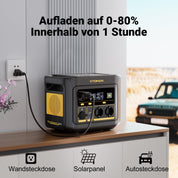 VTOMAN FlashSpeed 600 Tragbare Powerstation mit 110W Solarpanel - 499Wh/600W (Spitze 1200W) Schnellladung Solargenerator LiFePO4 Akku, 100W USB-C 70Min voll aufgeladen für Wohnmobil, Camping, Notfall