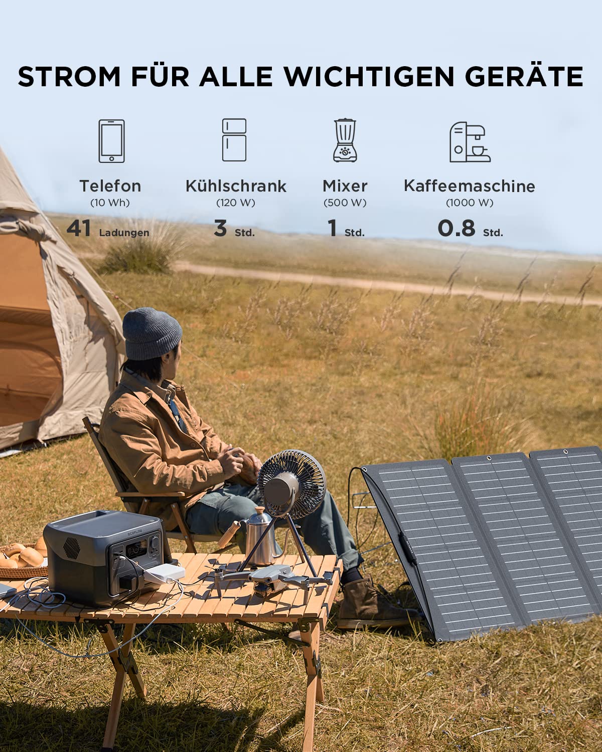 EF ECOFLOW Tragbare Powerstation RIVER 2 MAX mit 160W faltbare solar panel, 512 Wh Solargenerator mit LiFeP04, Schnellladung in 1 Stunde, bis zu 1000 W Leistung, Balkonkraft für Camping