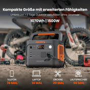 Jackery Solargenerator 1000 v2 mit 100W Solarpanel, 1070Wh LiFePO4 Tragbare Powerstation, 1500W AC/100W USB-C Ausgang, 1 Std. Schnellladung für Outdoor, Off-Grid, RV, Notfall