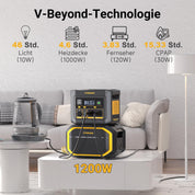 VTOMAN FlashSpeed 600 Tragbare Powerstation mit 110W Solarpanel - 499Wh/600W (Spitze 1200W) Schnellladung Solargenerator LiFePO4 Akku, 100W USB-C 70Min voll aufgeladen für Wohnmobil, Camping, Notfall